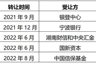 体坛：蒋圣龙被追加停赛2场，缺席本月热身赛但可出战世预赛